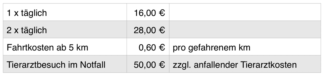 Preise26